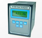 Hitech Instruments K1550 Thermal Conductivity Gas Analyser (Panel Mount)